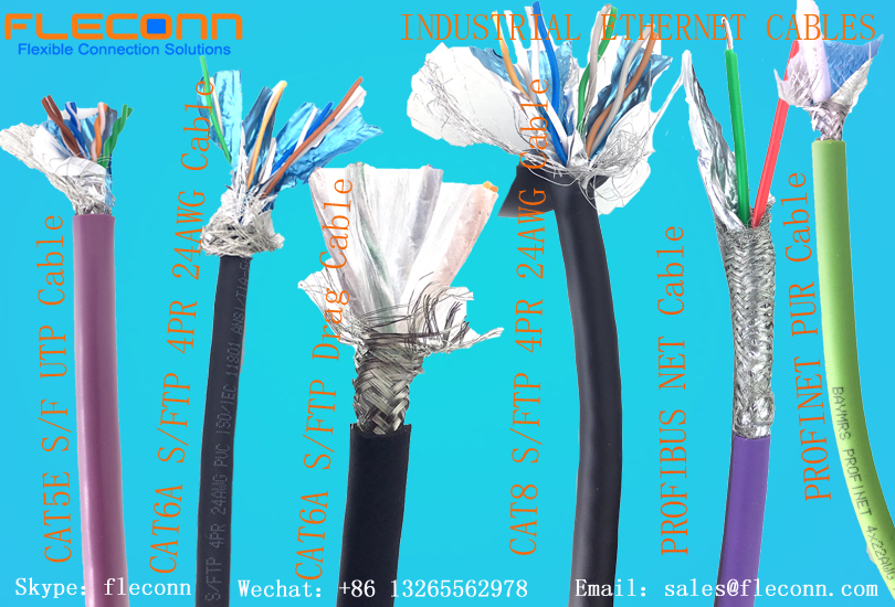 Cable Ethernet Industrial